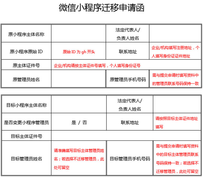 微信小程序怎么迁移，需要哪些资料教程